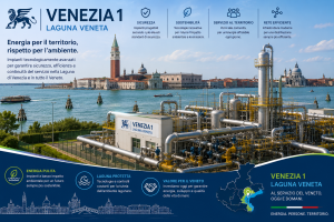 Gare venezia